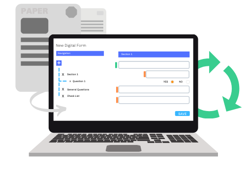 Custom Forms with digital signature