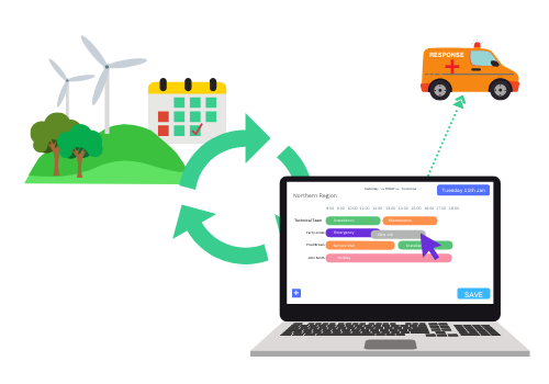 Intelligent job scheduling