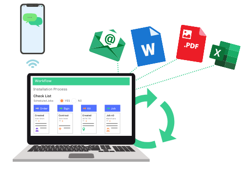 Automatic job management