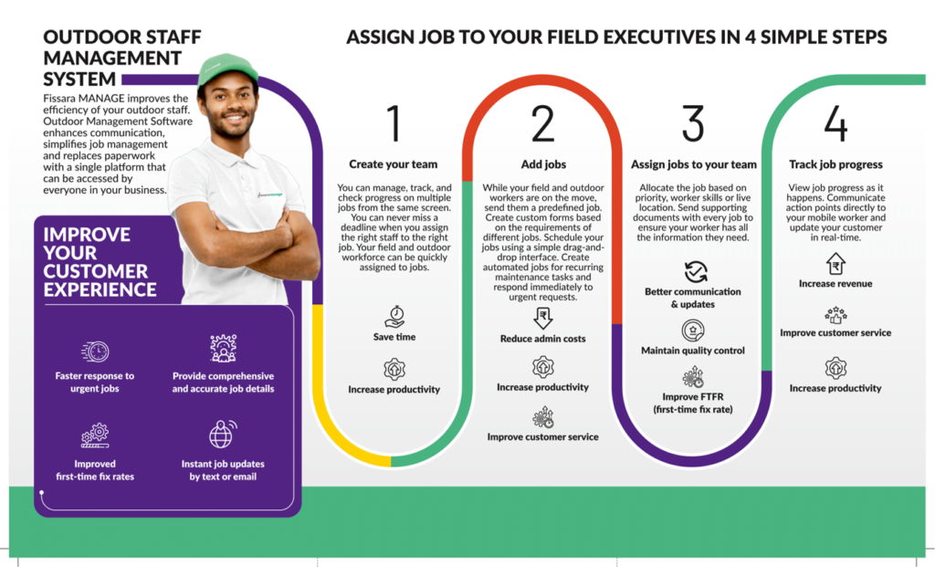 Outdoor Staff Management System