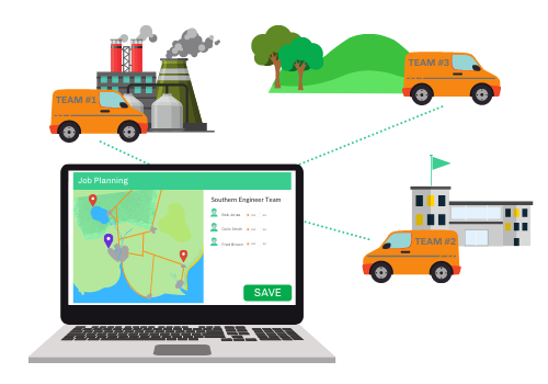 Sites and Customers