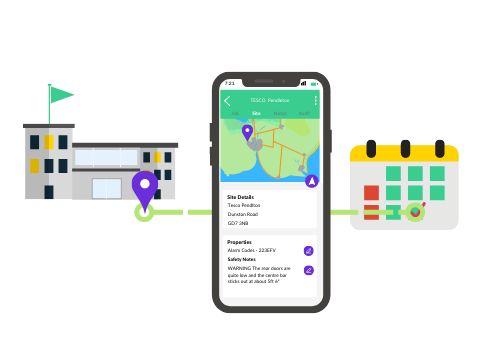 User Application